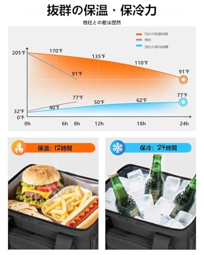 Men's Tactical Lunch Bag, 15L Large Capacity, Insulated Lunch Box, Waterproof Design, Military Style with MOLLE Closure | Perfect for Work, Camping, F