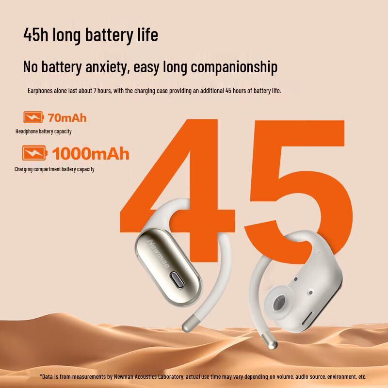 Newmine R7 Open-Ear Bone Conduction Bluetooth Headset