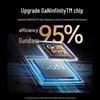 Ugreen 1,5m Kablolu 100W GaN Pro Şarj Cihazı (2C1A)