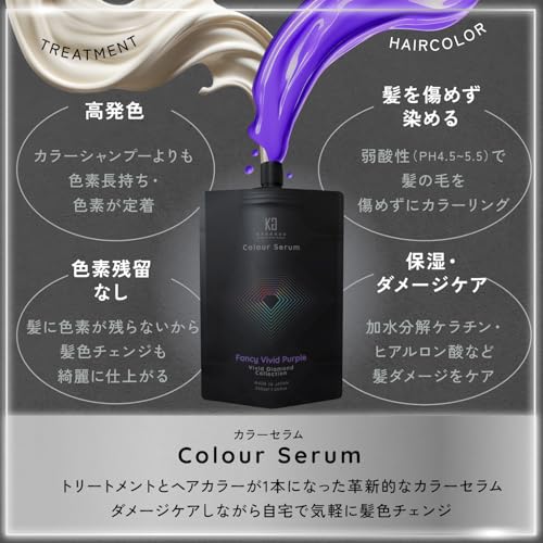Kyogoku Color Serum, Color Butter, Color Treatment, Hair Repair, Hair Dye Treatment, Gray Hair Dye (Vivid Purple)