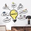 1pcs PVC Removable Light Bulb Pattern Wall Stickers for Kids Room Bedroom Decoration Creative Inspiration Wall Decals Study Room