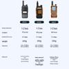 BAOFENG UV-5RH Dual-Band Two-Way Radio (CN version)