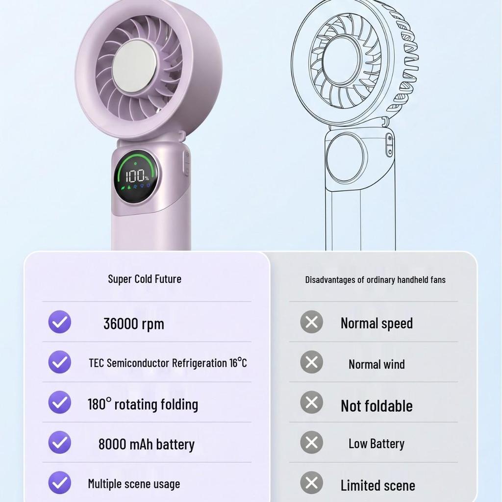 Portable USB Handheld Fan - Compact, Foldable, Neck-Hanging Design with Logo, Ideal Gift