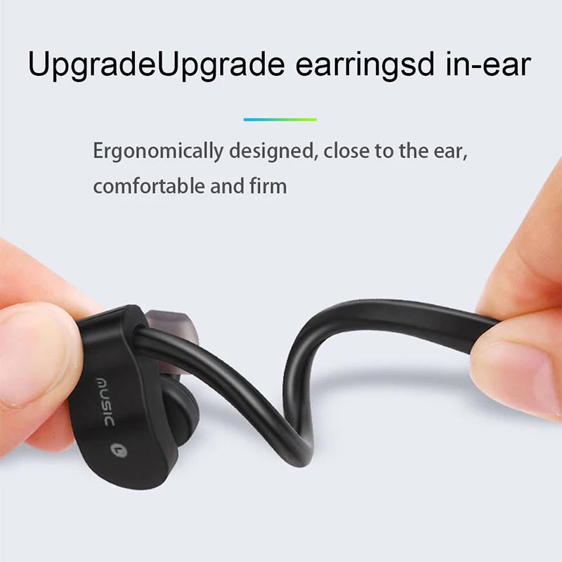 Sports Wireless Bluetooth Headset Running Stereo Bluetooth Earphones Mini Earbuds Ear Hanging Universal Wireless Headphones