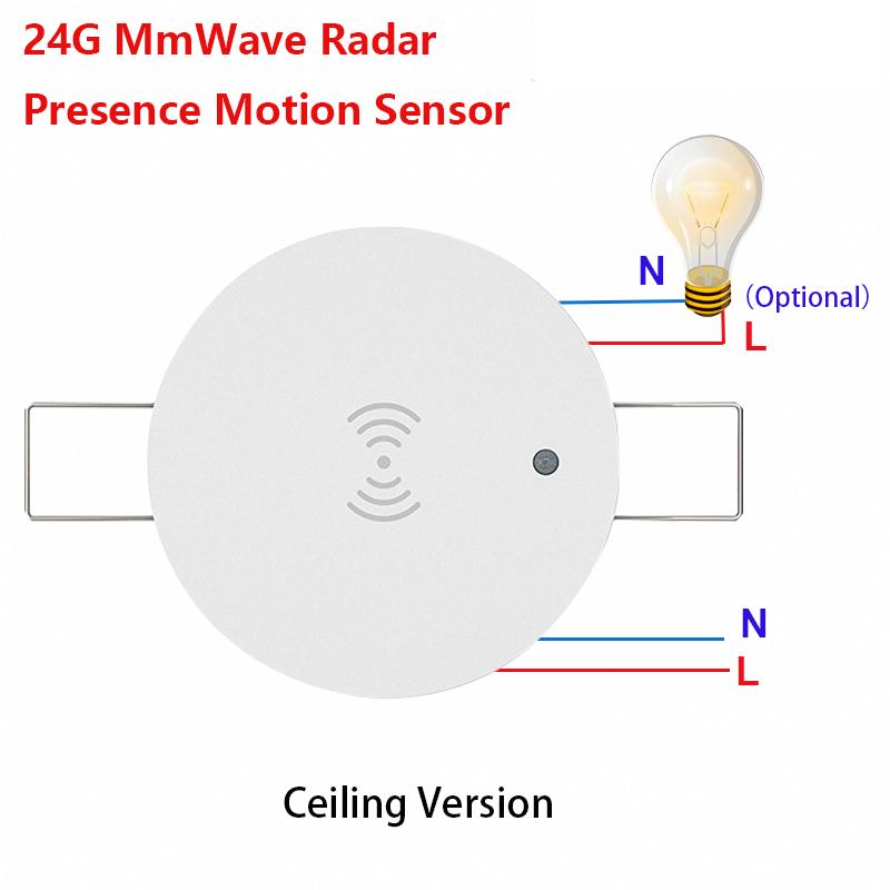 Tuya ZigBee/Wifi 24G MmWave Radar Human Presence Motion Sensor Relay Luminance Detection 110/220V Support 2MQTT Home Assistant Zigbee