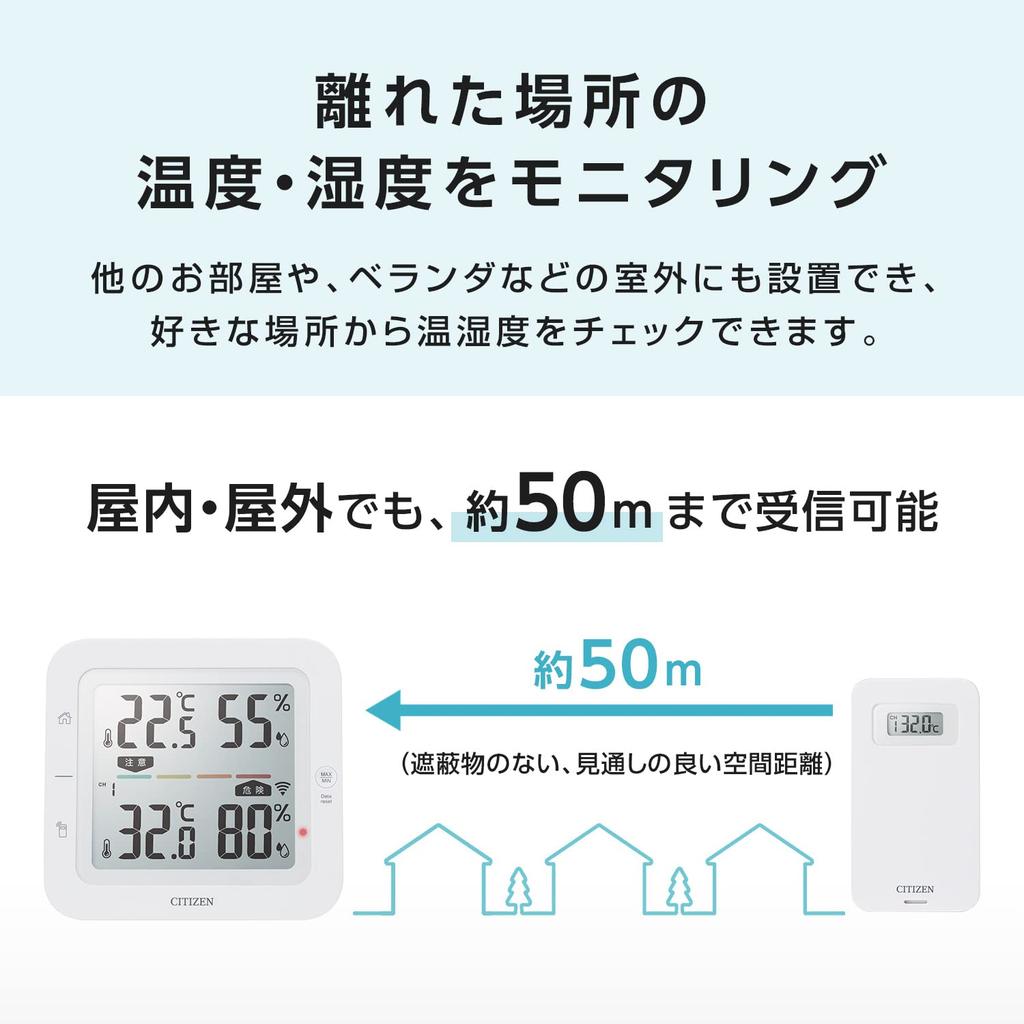 Citizen THM527 Optional Unit for MU-THM527 Add-on
