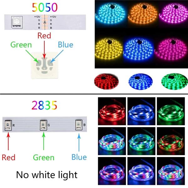 Striscia LED 15M 10M 5M RGB USB flessibile lampada nastro diodo 28350 5050RGB cavo Bluetooth controllo DC 5 V scrivania schermo TV illuminazione di sfondo