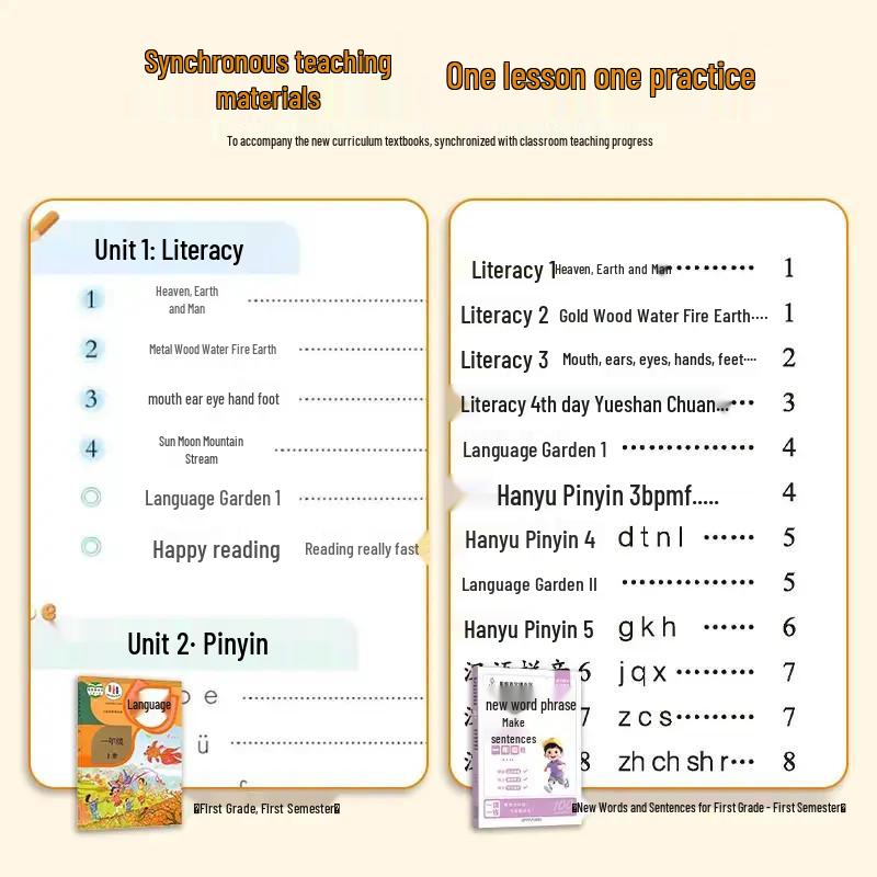 2025 New Edition: Chinese Character Sentence Formation for Grade 1 & 2 (Renjiao Edition)