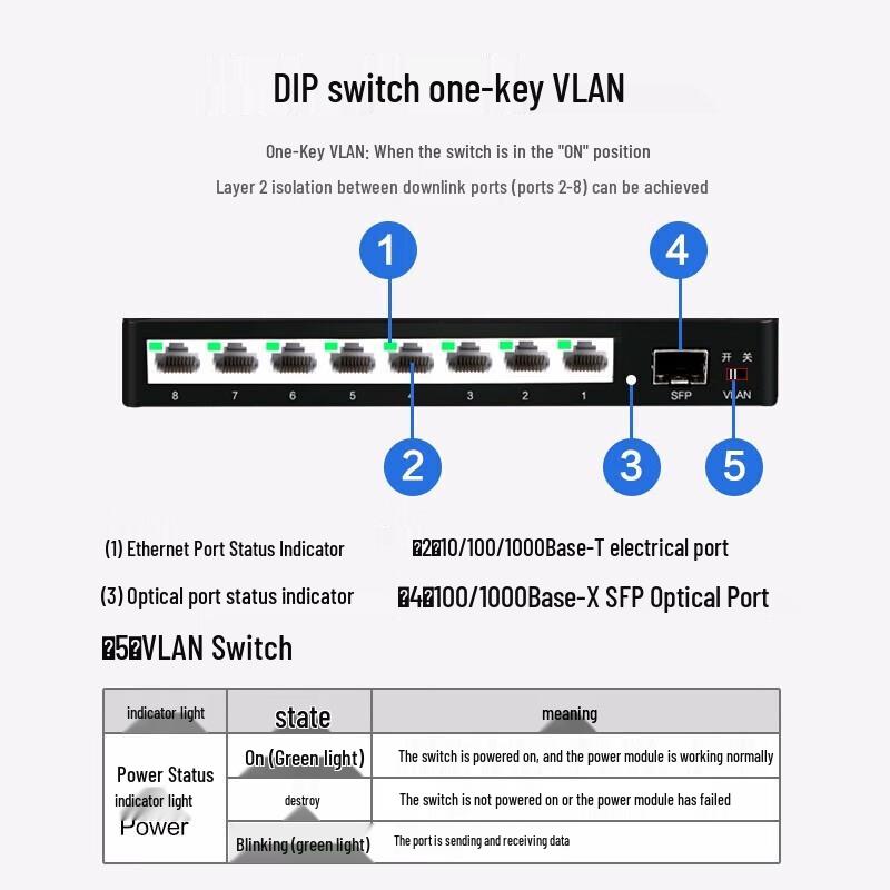 H3C S1209F Enterprise 8-Port Gigabit Ethernet Switch