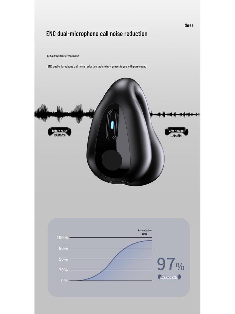 Cross-border Wireless Noise-Cancelling Over-ear Bluetooth Sports Earbuds with Large Battery and Ear Clip Design