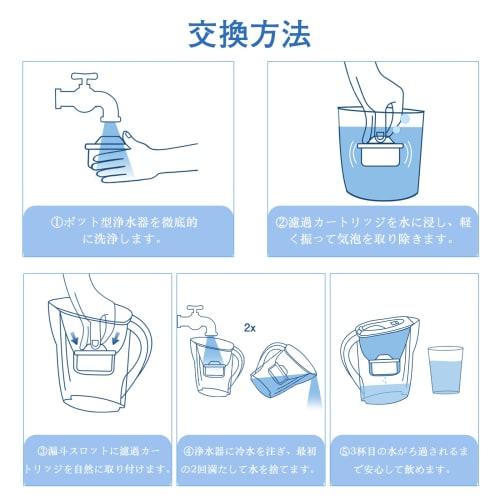 IDOGEE BRITA MAXTRA Water Filter Cartridges, Compatible with BRITA Maxtra, Compatible with New and Older Ports, High-Removal Filter for Water Purifier