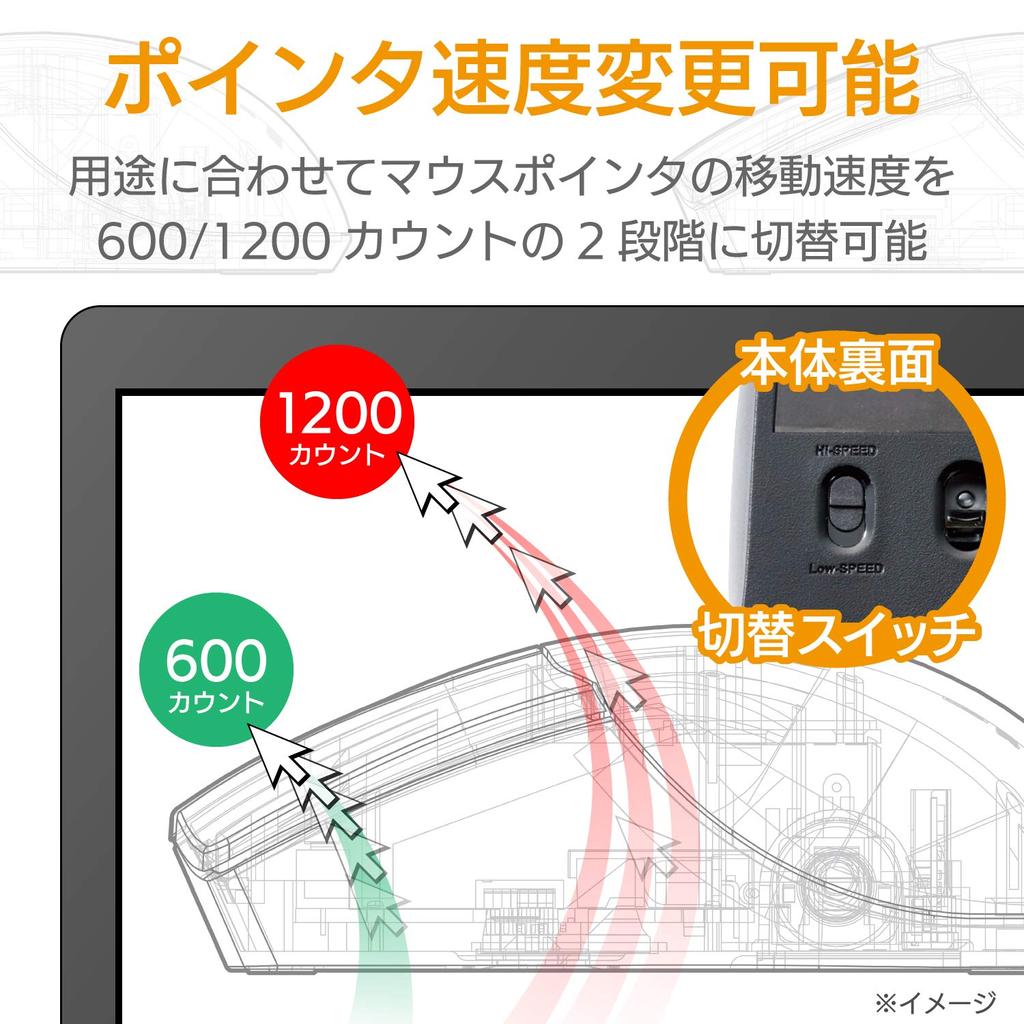 ELECOM Mus Trådløs M Størrelse for CAD 3 Knapper Uten Hjul Venstre og Høyre Symmetrisk Antall 2 Nivåjustering Svart (Mottaker inkludert) 600/1200