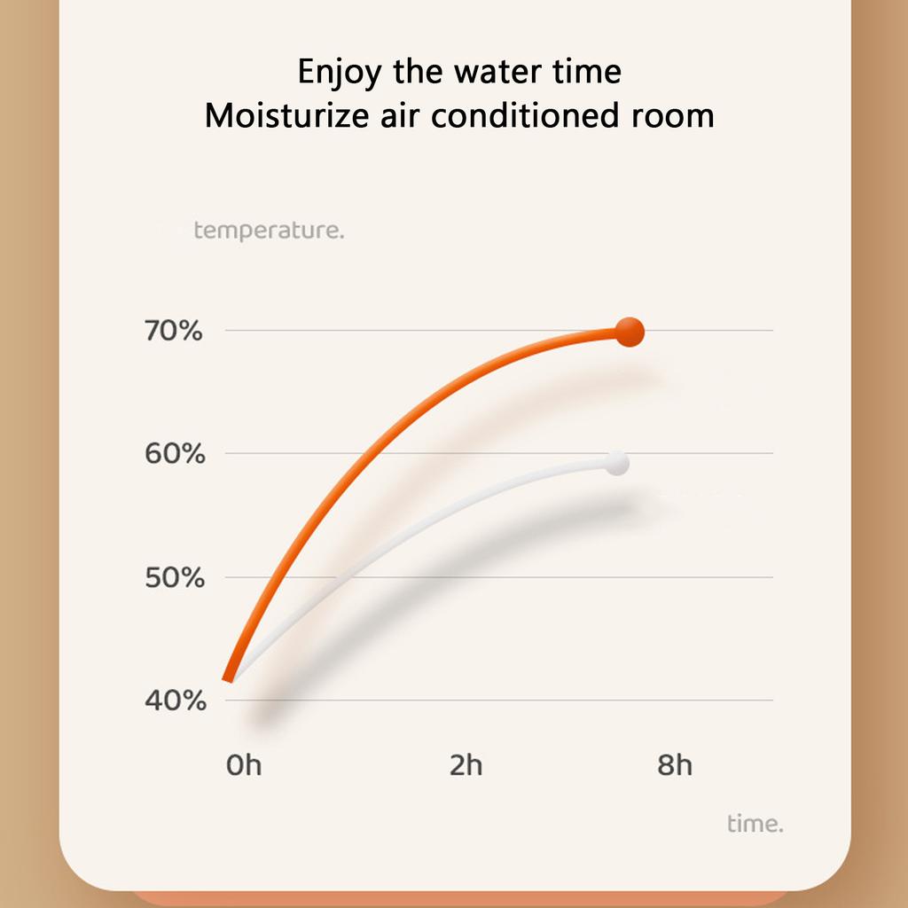 Humidifier Immortal Flower Shape Household Large Fog Volume Silent Essential Oil Diffuser Humidifier