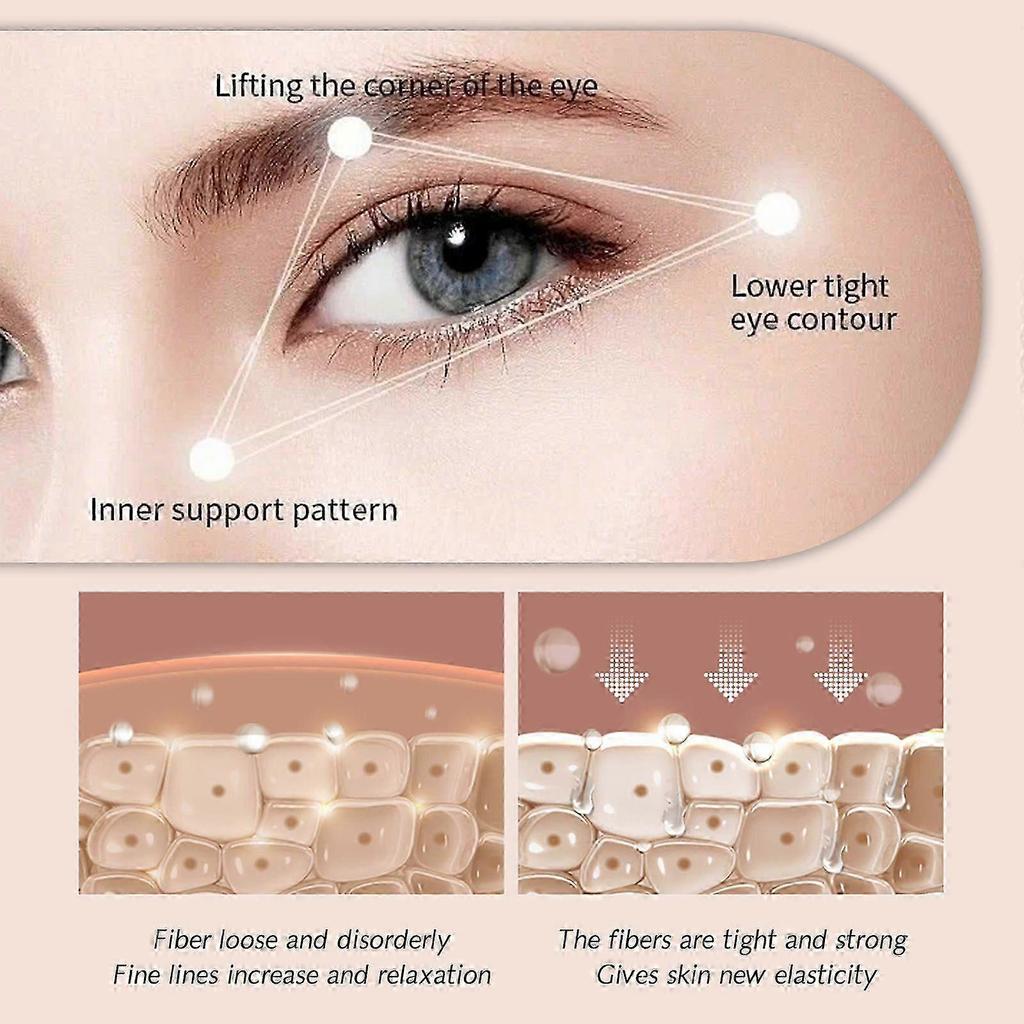 Revitalizing Eye Cream for Dark Circles , Wrinkles Hydrating, Firming, Anti-Aging Formula with Retinol , Peptides Tightens Skin , Brightens Eye Cont