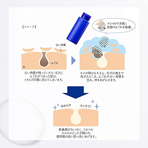 SEKKISEI Clear Wellness Powder Wash D/T Face Wash Body 50g