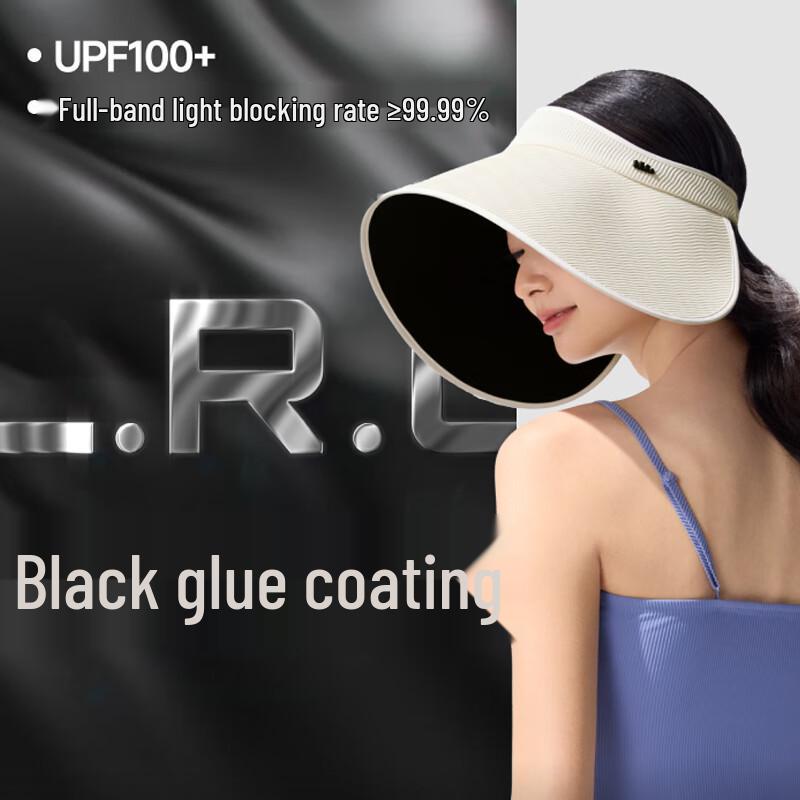 Beneunder BM563 Wide Brim UV Protection Sun Visor Hat