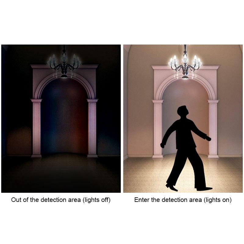 Infrared Motion Sensor Switch Detection Automatic Open Light