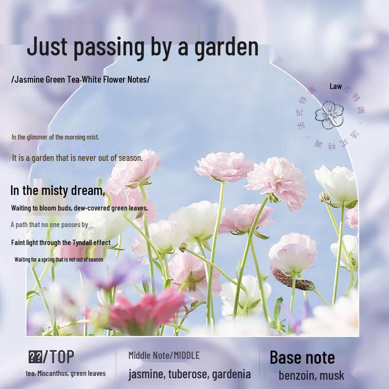 Senzhilu Anti-Wrinkle & Firming Shower Gel