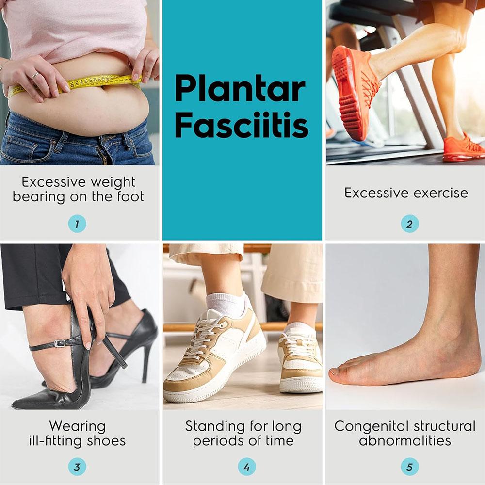 Plantar Fasciitis Night Splint Sock Adjustable Footrest (Medium)