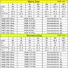 Outdoor Winter Warm Elastic Waist Warmer Cloth Heated Trousers Heating Pants Thermal Leggings