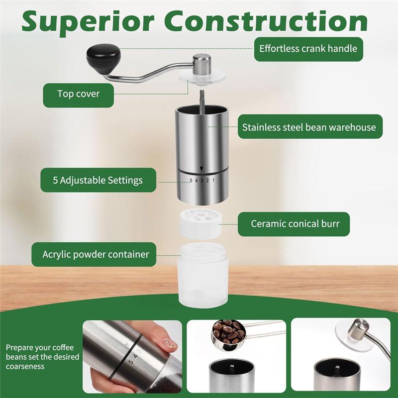 

A25F-Portable Manual Coffee Grinder User-Friendly Hand Coffee Mill Adjustable Coarseness