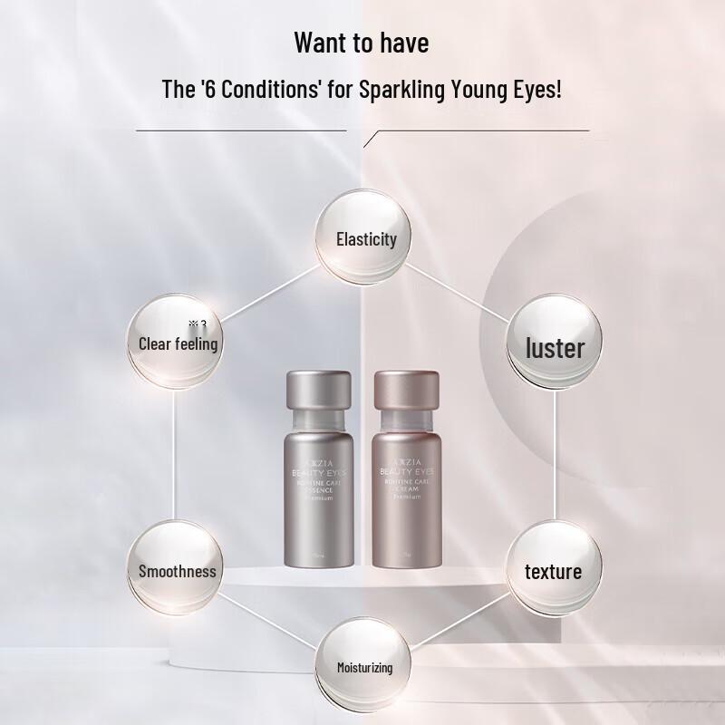 Rozjasňující a zpevňující oční řada AXXZIA