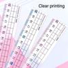 Preventing Myopia Ruler Transparent Straight Rulers Creative Scale Ruler  School Office
