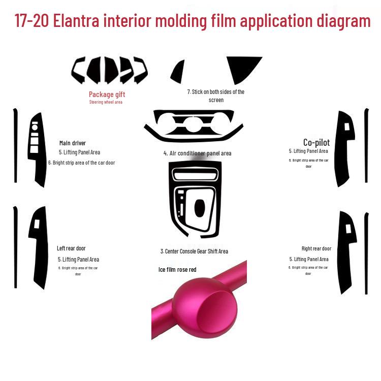 Carbon Fiber Center Console Gear Stickers for 2017-2020 Elantra Interior Enhancement