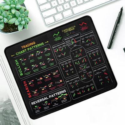 Yousheng Mercado de Acciones Invertir Alfombrilla de Ratón Day Trader Alfombrilla de Escritorio Gráfico de Trading Velas Patrones de Reversión Indicador Alfombrilla de Ratón con Base Antideslizante PC