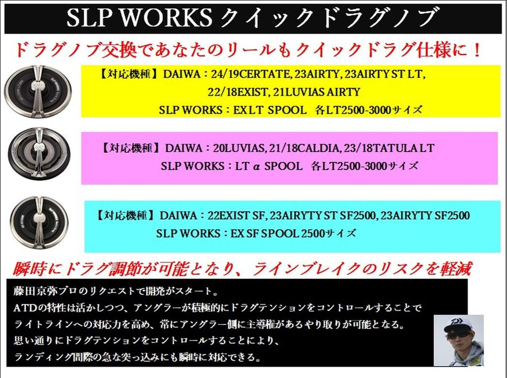 Daiwa Slp Works EX LT Quick Drag Knob