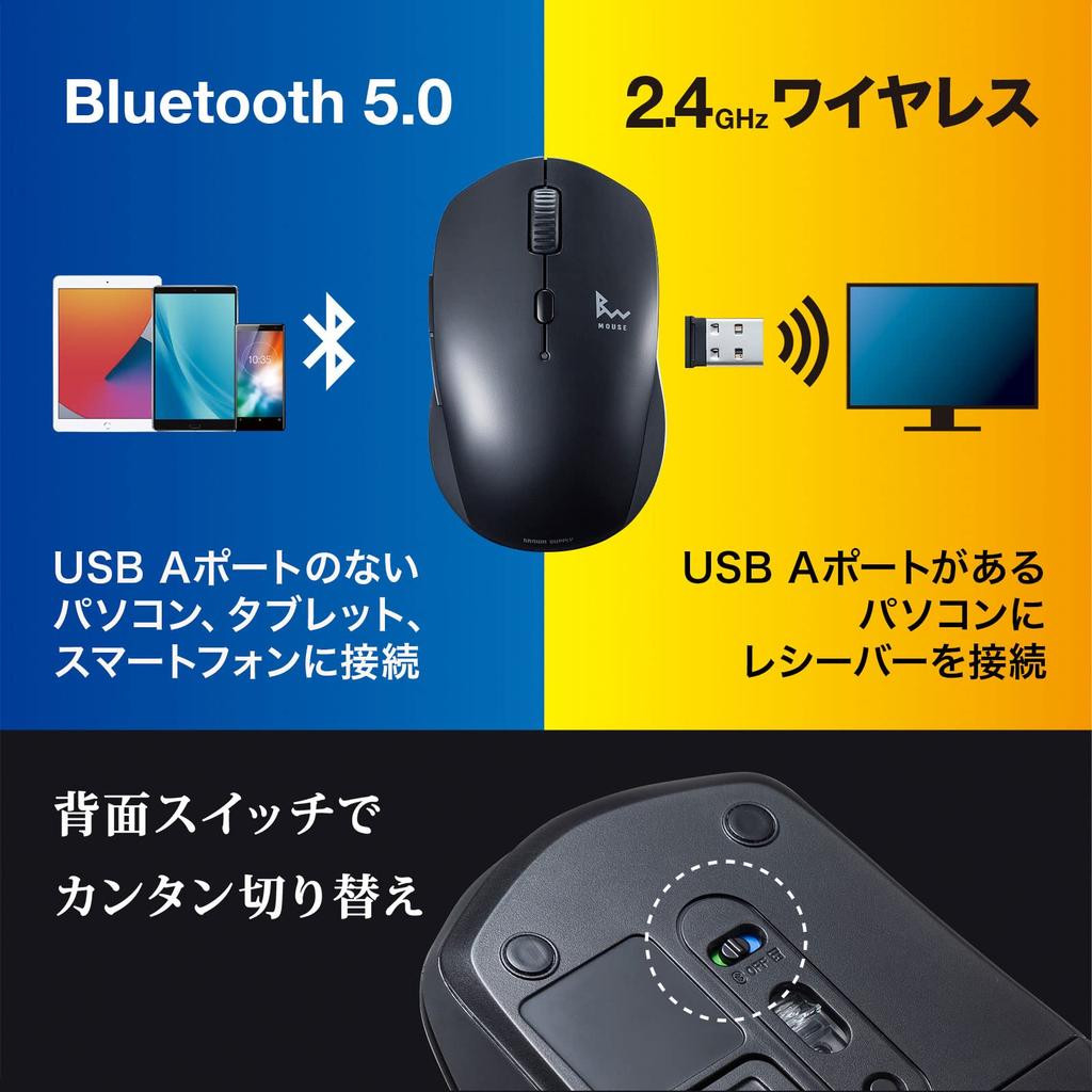 Sanwa Supply Mouse Combo (Bluetooth + 2.4GHz Wireless Compatible), Silent Buttons, Blue LED, 5 Buttons (Back & Forward), Medium, Black, MA-WBTBL193BK