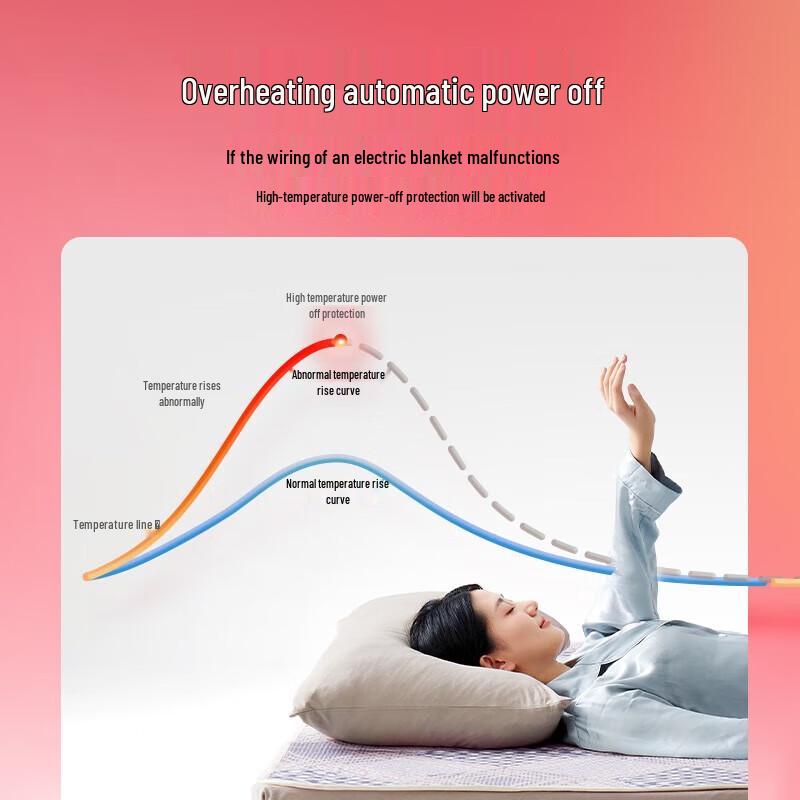 Rainbow Double Control Electric Blanket