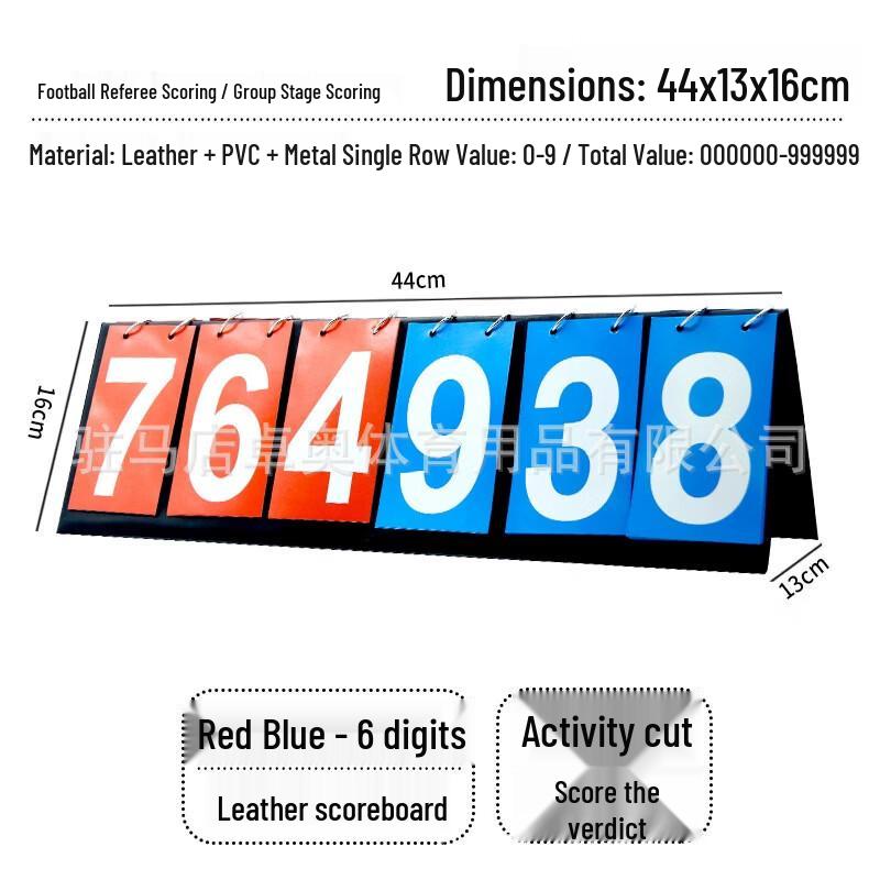 Basketball Flip Scoreboard