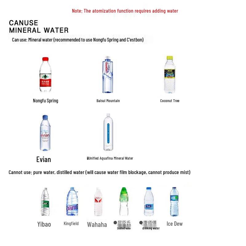 PGG E4 PRO Eye Massager