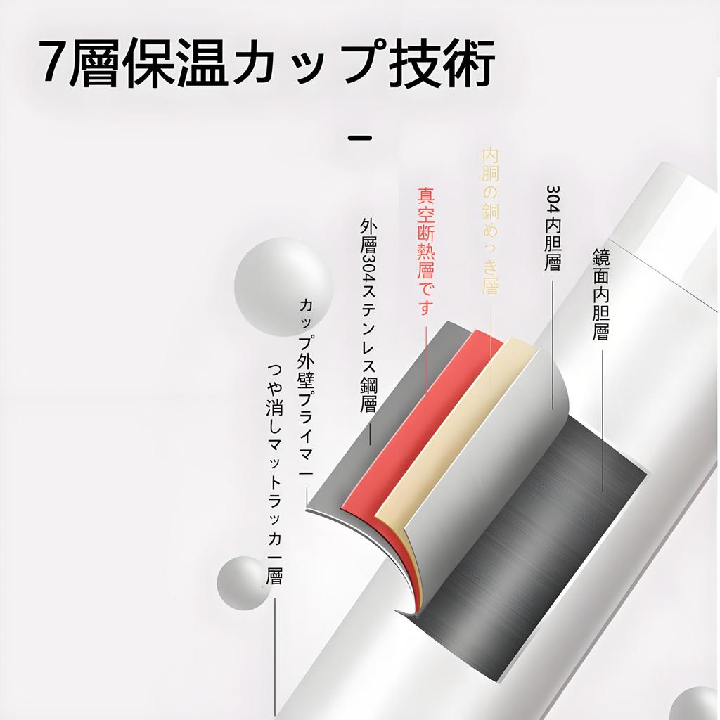 IOLOYU 500ml Thermos Stainless Steel Water Bottle, Easy to Clean, Stylish Coffee Water Bottle, Lightweight, Large Capacity, Insulated, Slim, Direct