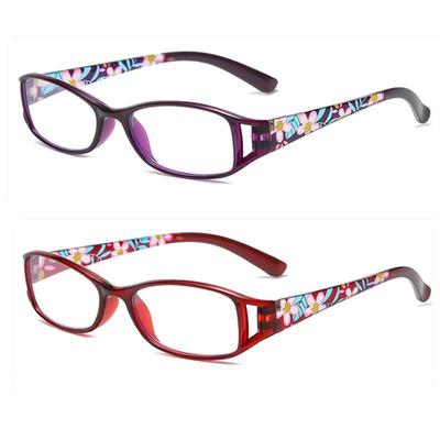 Okuliare a doplnky – Brýle na čtení a na počítač