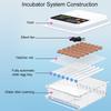 56 Eggs Fully Automatic Hatching Machine Incubator Farmer Chicken Brooder Hatcher with Automatic Turner Smart Control 220V