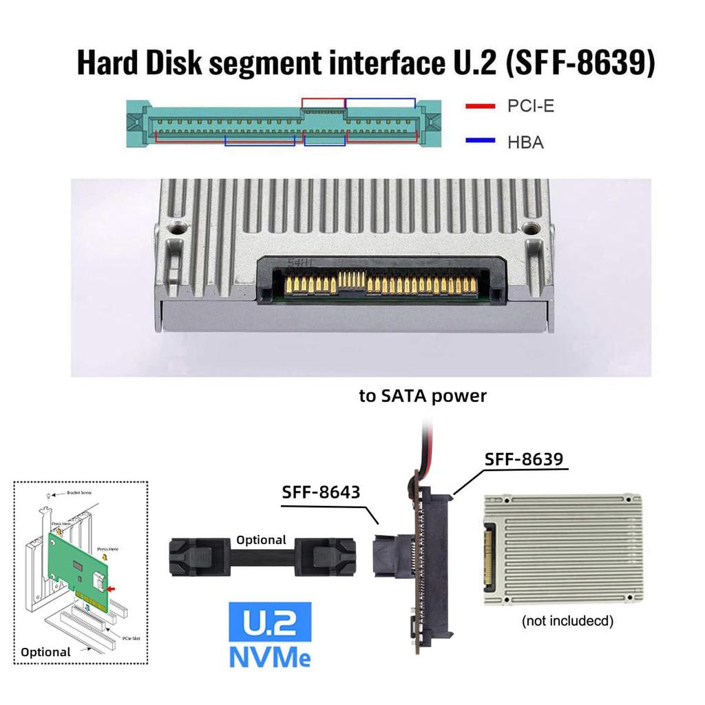 Cablecc Female to NVME PCIe SSD Adapter for Mainboard PCI-E 4.0 SFF-8643 U.2 SFF-8639 U.3 PCI-Express
