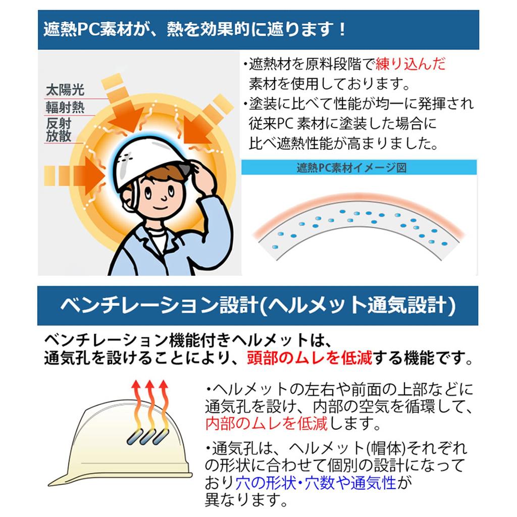 Thermal Helmet for Work Made of PC Shield Surface with Ventilation Holes Rain Guard SCH13PCLVS RA with KP [Midori Anzen] White/Smoke