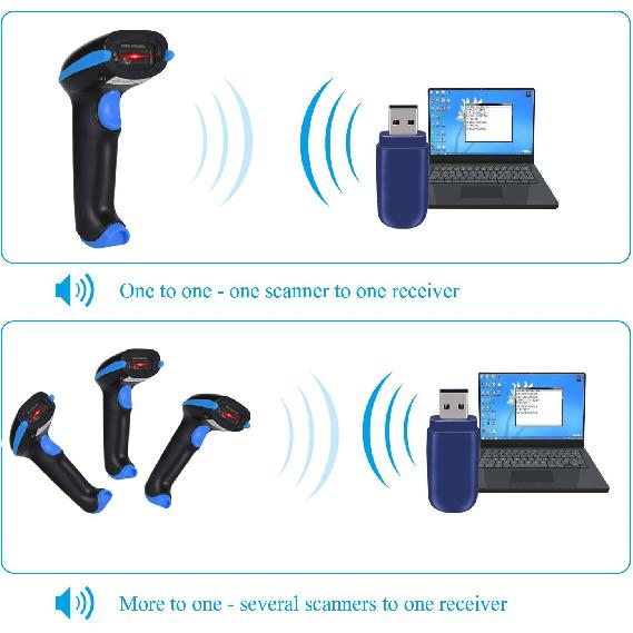 WoneNice Barcode Scanner Wireless 2-in-1 (2.4Ghz Wireless+USB 2.0 Wired) Handheld Bar Code Scanner Reader (Blue)