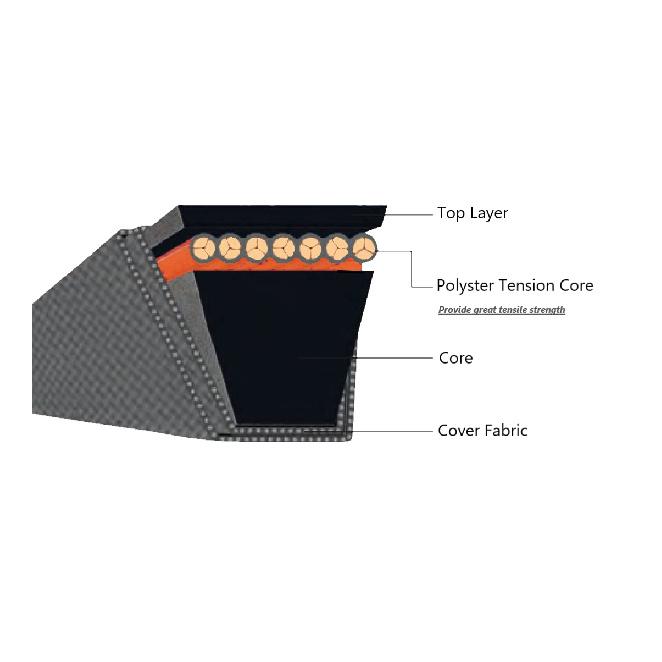 LTACOOL Lawn Mower Deck Belt 1/2" X 73.5" Compatible with Simplicity Snapper 1734131 1734131SM