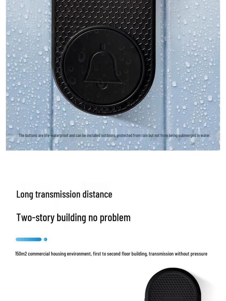 Smart Long-Range Wireless Doorbell with One-Button Call for Elderly & Patients