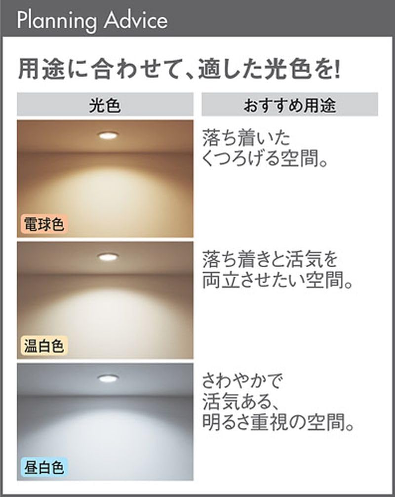 Panasonic Flat Lamp LED Diffusion Type Dimmable High Luminous Flux Bulb Color Base Diameter 70 X Height 68mm LLD5000LCC1 GX53-1
