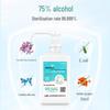 Jiefu Quick-Dry 75% Alcohol Hand Sanitizer Gel 500ml - No-Rinse, Child-Safe, Bacteria Inactivation.
