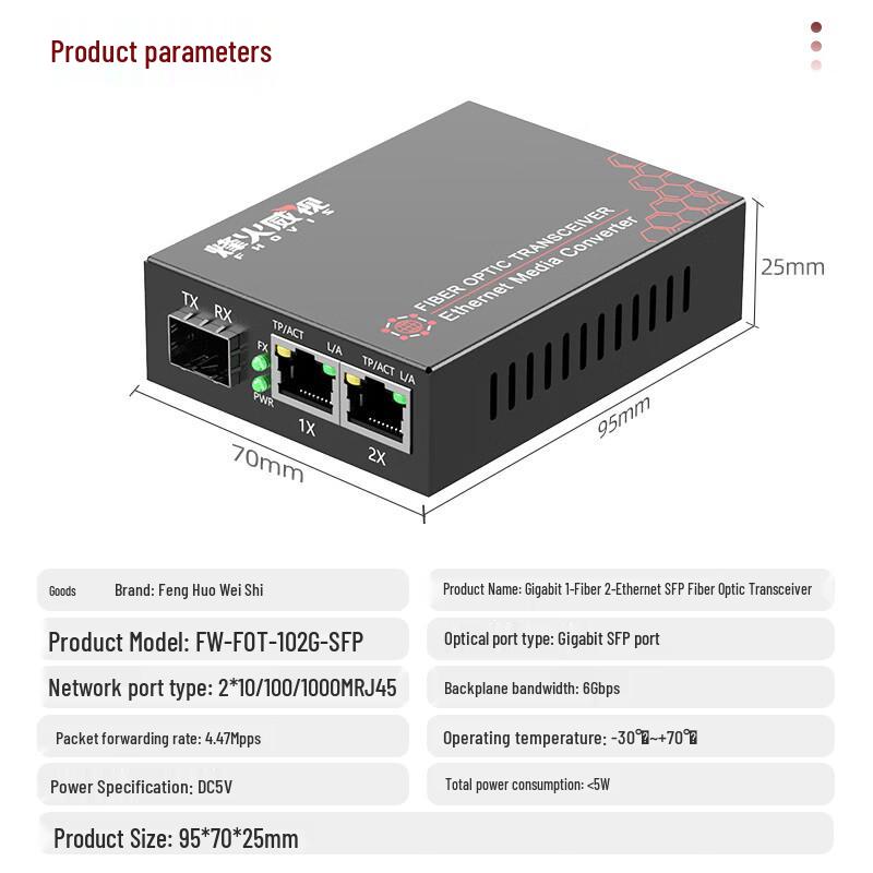 Gigabit SFP Fiber Optic Media Converter