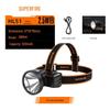 Shenhuo HL12 Rechargeable LED Sensor Headlamp