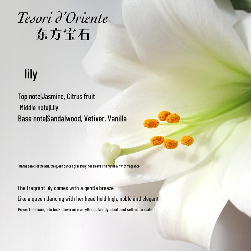Tesori d'Oriente Cleopatra Shower Milk