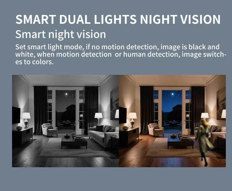 High-Definition Night Vision Smart Camera with 5G WiFi & Mobile Remote Control