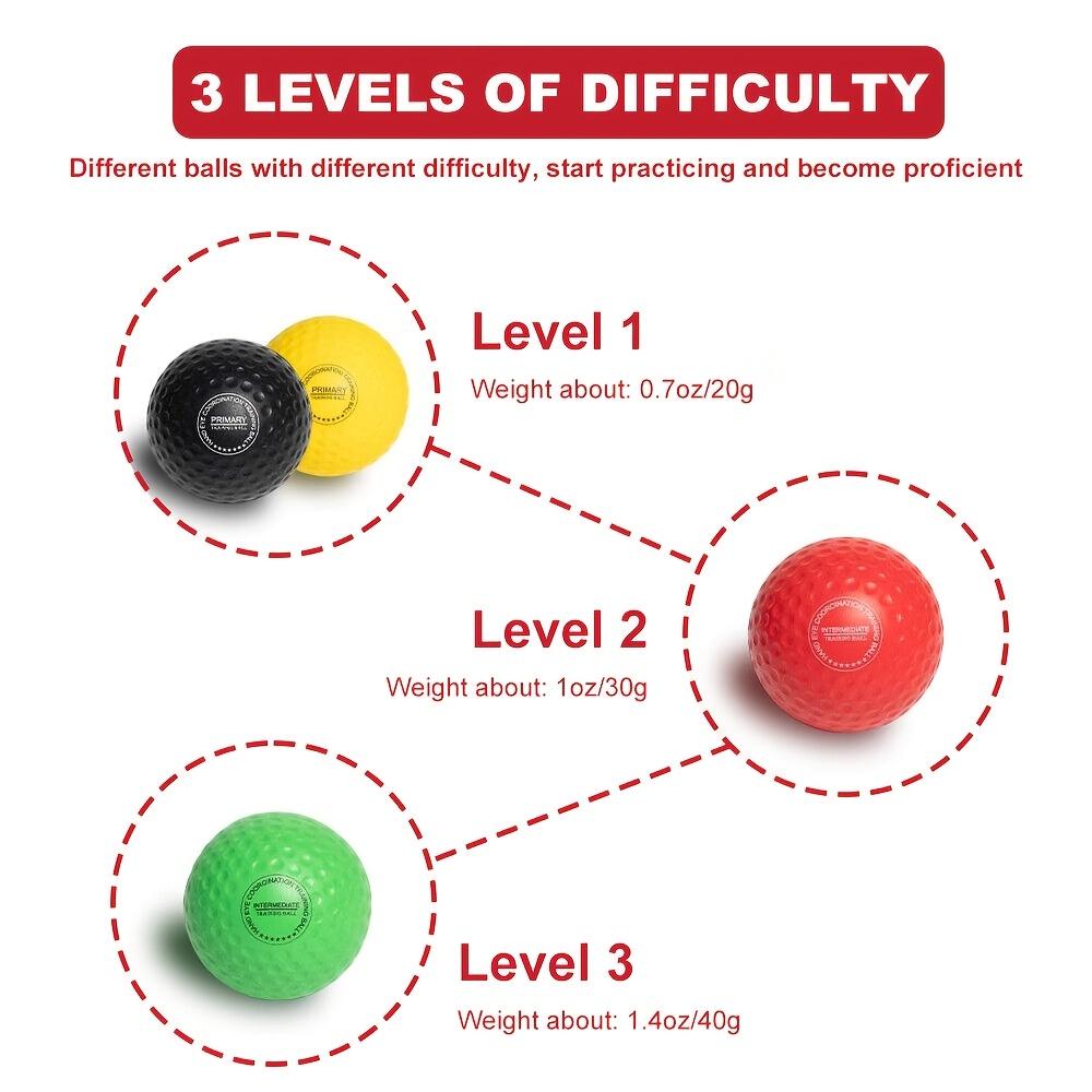 Four-level difficulty adjustable boxing reflex ball, mixed martial arts training equipment, target punching bag, designed specifically for training