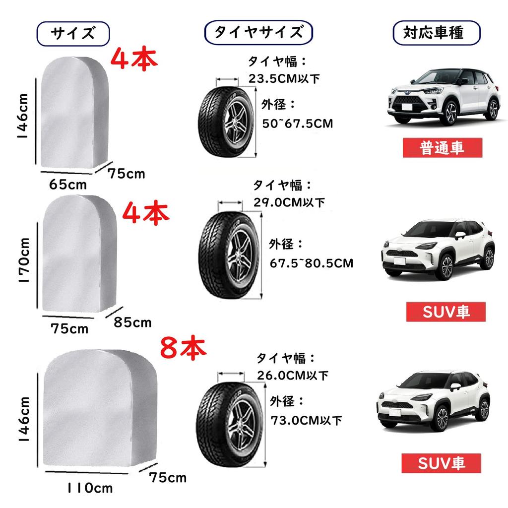 Outdoor Waterproof Tire Rack Cover, Holds 4 Tires, 420D Thick, 170cm (H) x 75cm (L) x 85cm (W), for SUVs, UV Protection, Deterioration Prevention, Dir